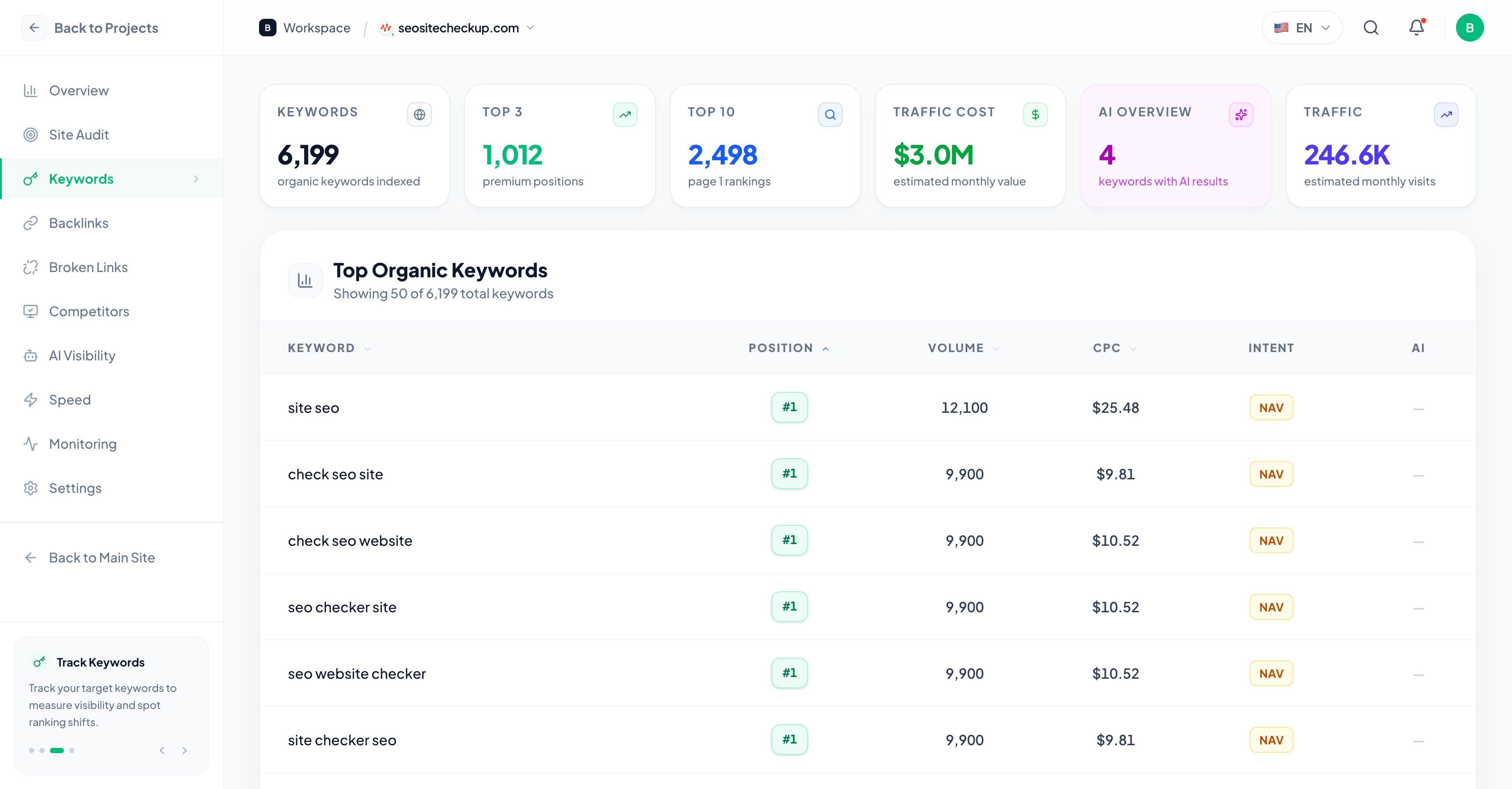 Keyword Tracking Dashboard